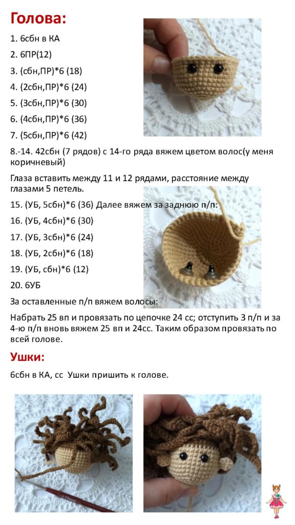 Голова и уши