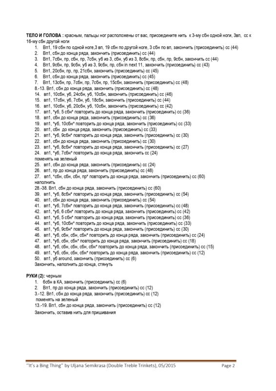 Схема тела и головы Бинга Схема тела и головы Бинга