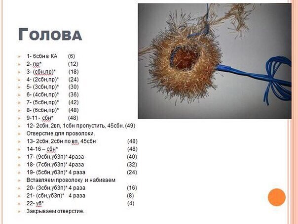 Полная схема вязания страуса крючком с пошаговым описанием