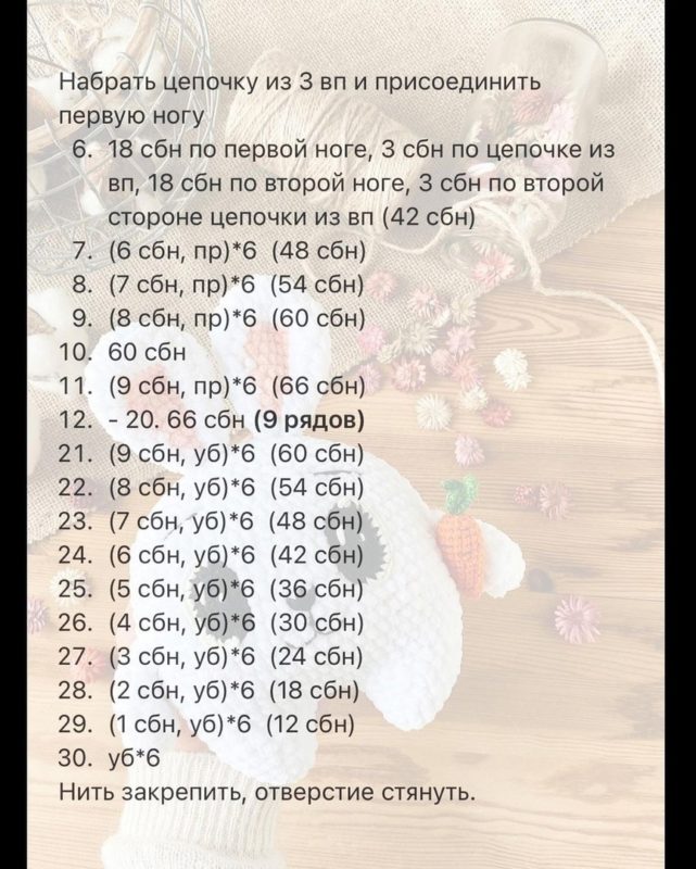 Тело Тело