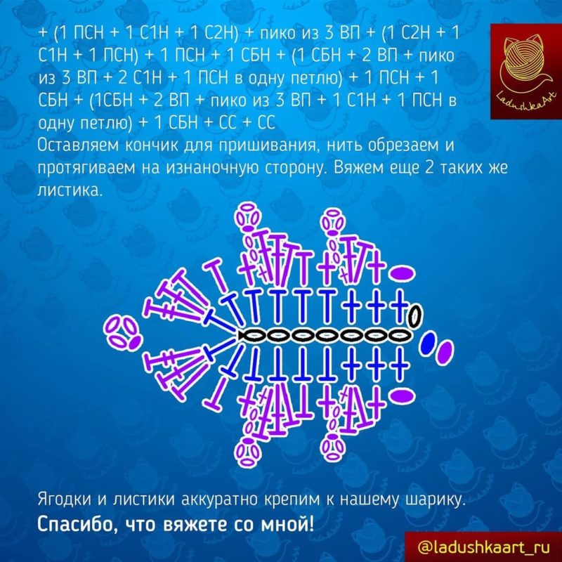 Игрушки шары на елку крючком Схема вязания с описанием