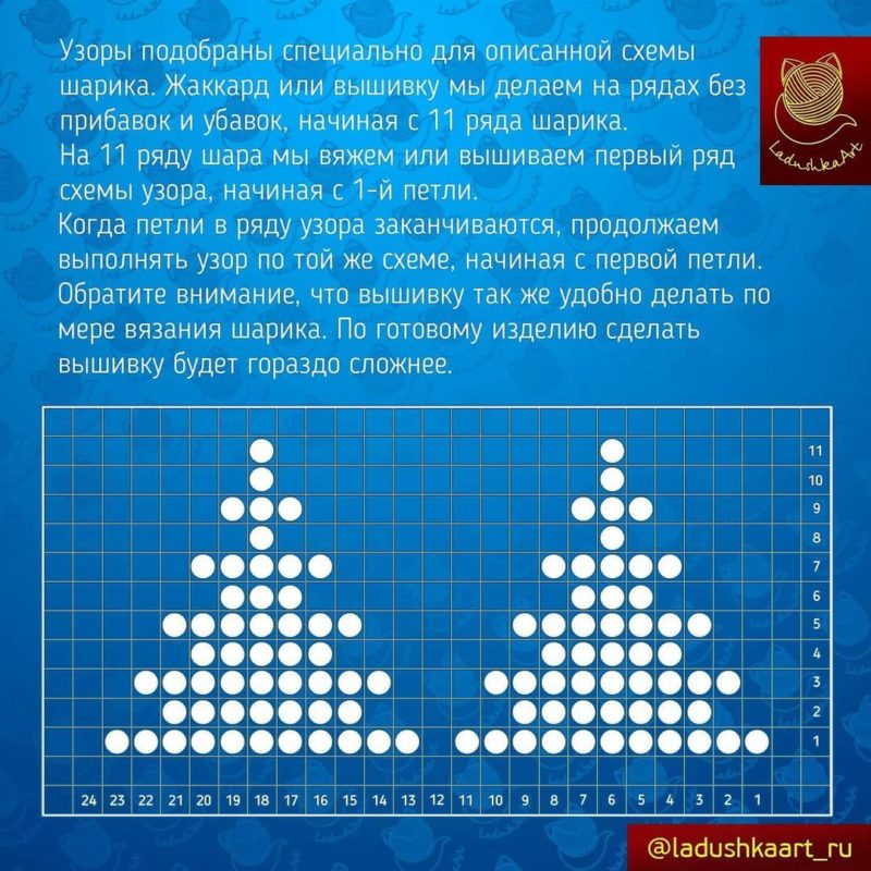 Схема узора для шаров