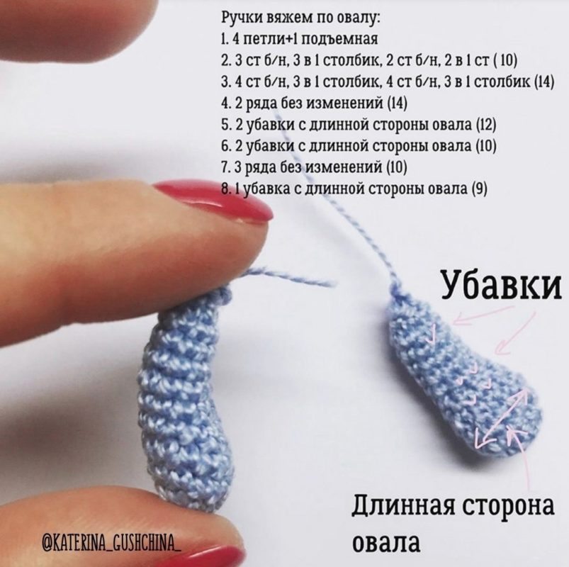 Ручки Ручки