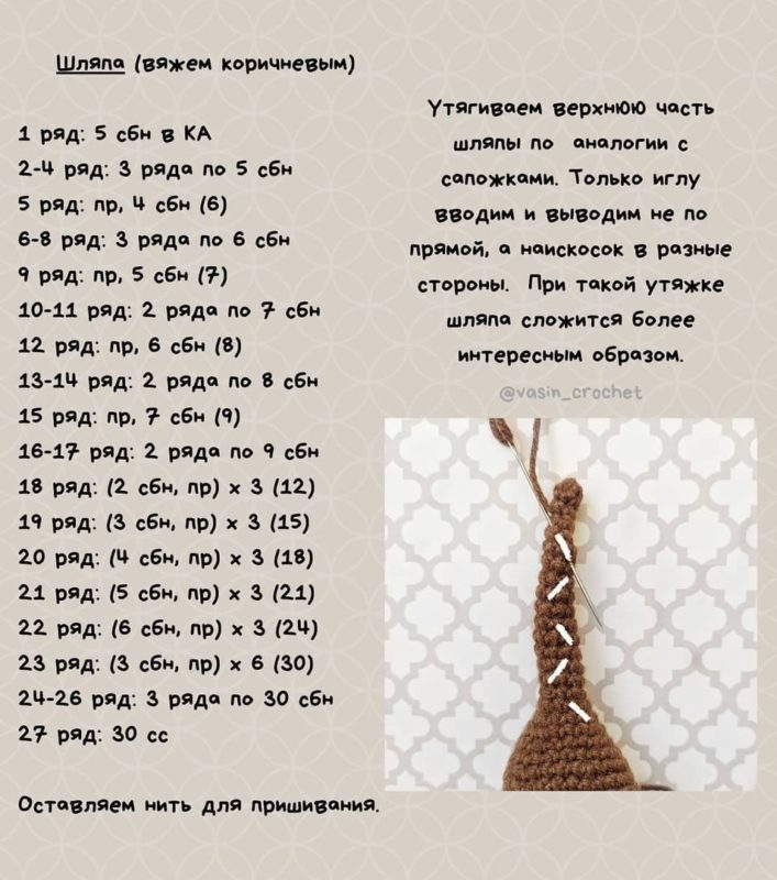 Шляпа Шляпа
